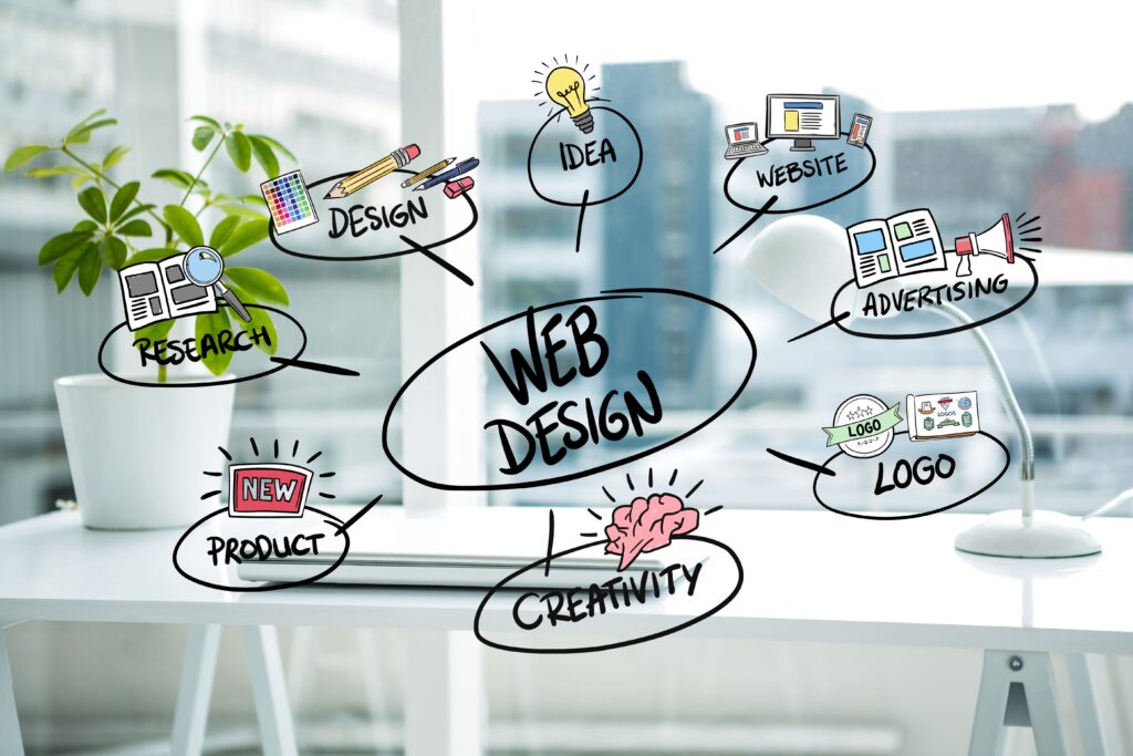 web design agency